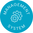 Ceper center for risk prevention icon management systems